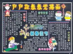 春节黑板报呼呼迎春春光拂面
