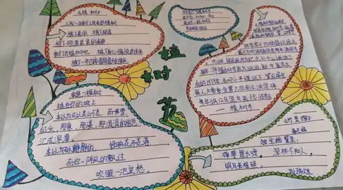 爱绿护绿,共创绿色家园浮来春小学开展植树节系列活动
