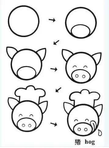 幼儿园简笔画教程大全,果断为孩子收藏
