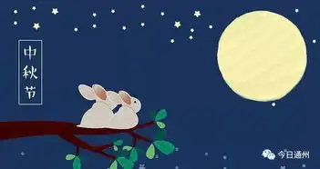 最新放假通知
