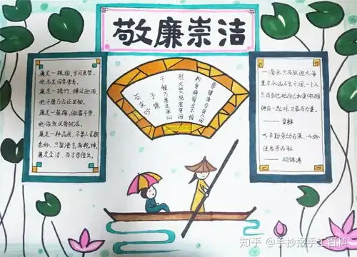 小学生廉洁手抄报图片精选简单好看
