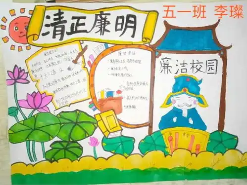 画说清正童心向廉潢川县隆古中心小学开展廉洁进校园主题绘画活动
