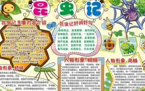 关于昆虫记手抄报内容
