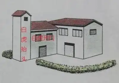 不怕青龙高万丈,就怕白虎抬头望,这句话该如何理解
