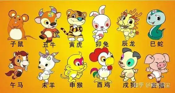 十二生肖到底是不是外道佛经中究竟有没有相关记载
