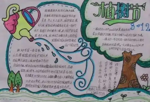 植树节精选手抄报素材
