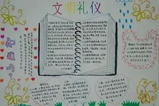学规范做文明学生手抄报
