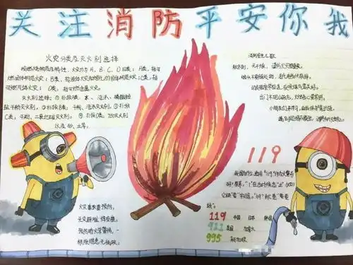 小朋友们亲手制作的校园防火灾手抄报太美了
