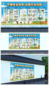 doc学校安全宣传漫画doc格式学校安全宣传漫画素材图片doc学校安全宣传漫画设计模板我图网

