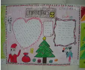 圣诞节手抄报寄给圣诞老人的一封信
