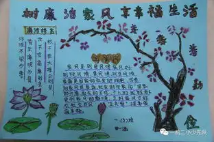 廉子种在校园里,洁出满园尚美之实一机二小开展廉洁文化进校园主题系列活动
