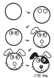 一个圆,秒变100种简笔画,幼师快学一学
