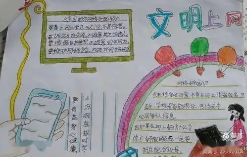 网络安全手抄报
