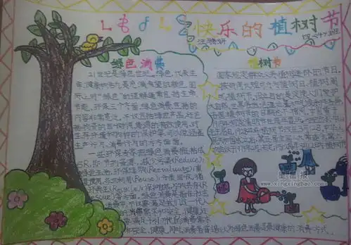 快乐的植树节手抄报版面设计图

