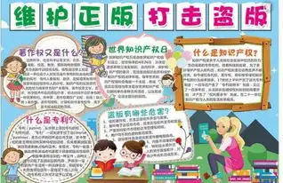 支持正版书籍反对盗版书籍手抄报
