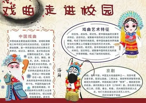 戏曲走进校园手抄报
