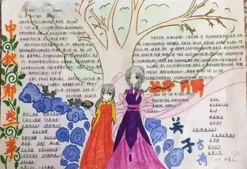 中秋节好词好句好段手抄报,都齐了,快帮孩子收藏
