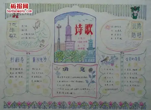 现代派
