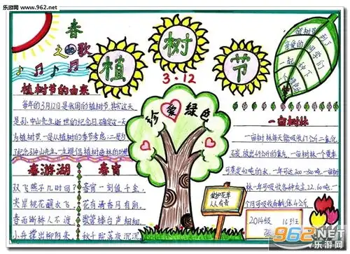 植树节手抄报简单又漂亮植树节手抄报图片大全下载乐游网游戏下载
