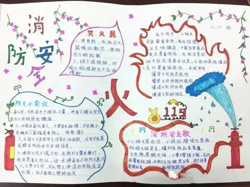 提高儿童消防安全意识,预防校园火灾发生
