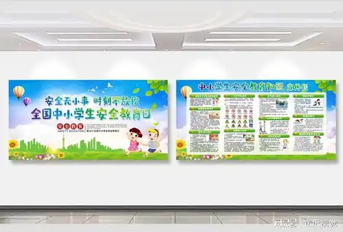 2023年全国中小学生安全教育日知识宣传栏展板psd素材模板下载
