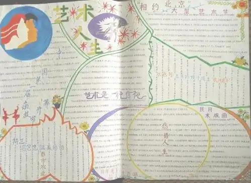 艺术人生手抄报图片设计艺术人生手抄报图片查字典板报网
