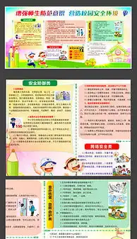 psd校园安全宣传漫画psd格式校园安全宣传漫画素材图片psd校园安全宣传漫画设计模板我图网

