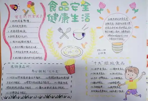 福州市鼓山苑小学开展2020年食品安全宣传周活动简报
