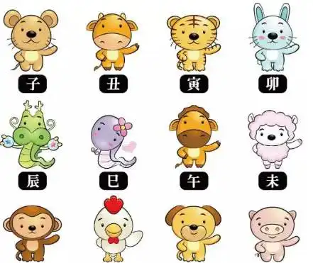 谈经文里的12兽12声闻慈兽,并不会扰乱修行人,而是在教化利益畜生道众生

