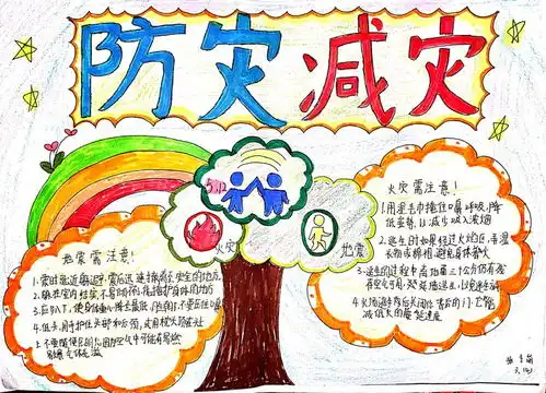 徐州市振兴路小学防灾减灾宣传周系列活动总结
