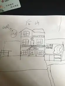 房子后旁边有山洞风水怎样怎么化解
