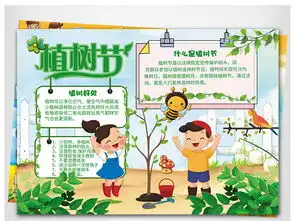 2018年简约风格植树节手抄报电子小报图片素材worddoc模板下载121.59mb植树节手抄报大全节日手抄报
