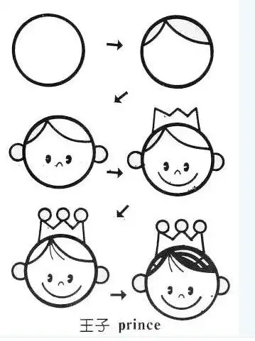 幼儿园简笔画教程大全100种,果断为孩子收藏

