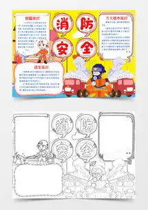 消防安全知识手抄报word模板下载熊猫办公
