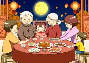 你不知道的中秋节,古代月饼是祭品,五仁月饼是药饼
