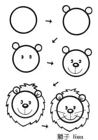 一个圆,秒变100种简笔画,幼师快学一学
