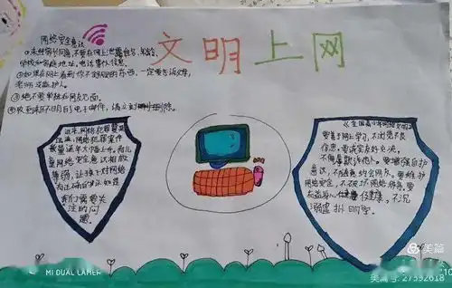 网络安全手抄报
