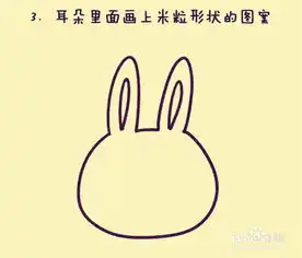 兔子怎么画才能画好看
