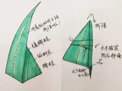 我家最喜欢的粽子做法咸蛋黄鲜肉粽,咸香软糯,料足过瘾
