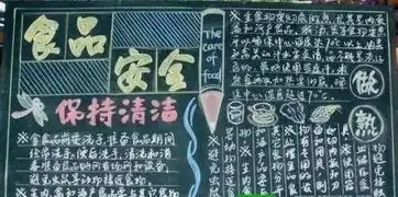 加强食品安全惠州幼儿园中小学周边禁止摊贩经营
