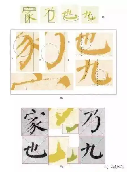 勤礼碑笔法学习
