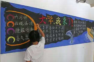 美术学院学长学姐绘制9栋宿舍楼黑板报迎新
