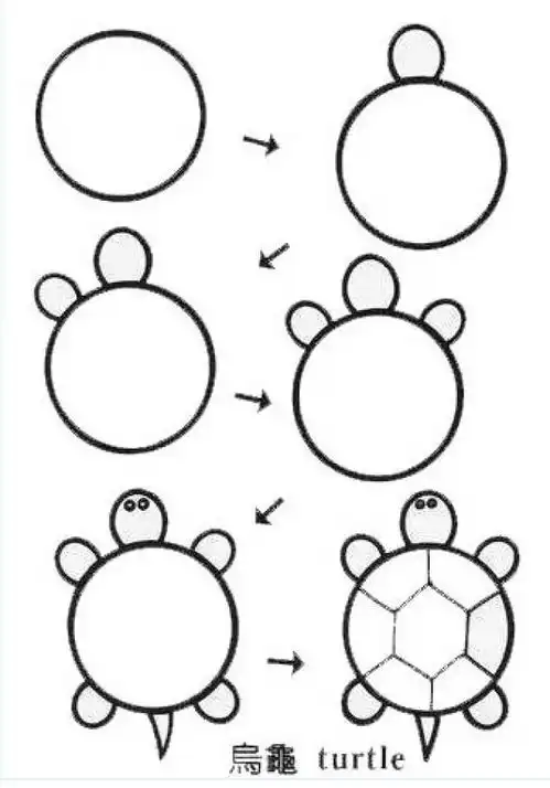 幼儿园简笔画教程大全100种,果断为孩子收藏

