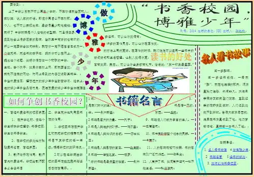 书香校园博雅少年电子手抄报版面设计图
