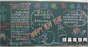 辞旧迎新黑板报资料
