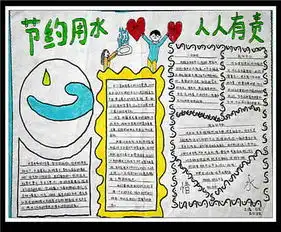节约用水手抄报家庭厨房用水
