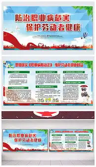 劳动安全卫生图片素材劳动安全卫生图片素材下载劳动安全卫生背景素材劳动安全卫生模板下载我图网
