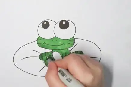 青蛙简笔画

