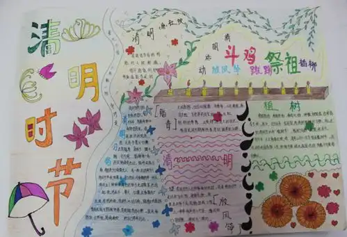 学校开展清明节日小报创编活动绘画间传承传统文化
