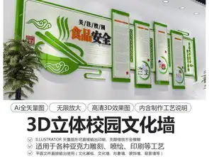 绿色校园食品安全健康宣传墙饮食卫生文化墙设计图片高清效果图下载素材48.45mb校园通用大全
